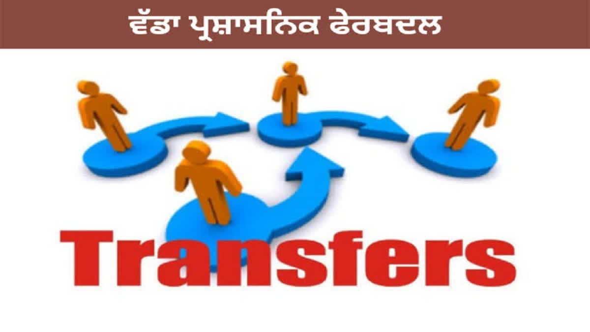 PUNJAB GOVERNMENT TRANSFERS