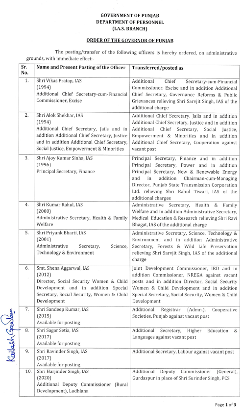 PUNJAB GOVERNMENT TRANSFERS