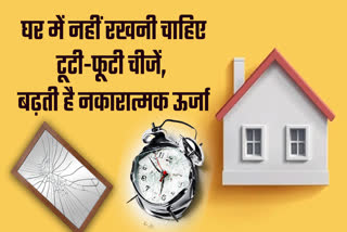 Vastu Shastra