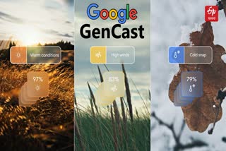 AI Powered Weather Forecasting Model GenCast