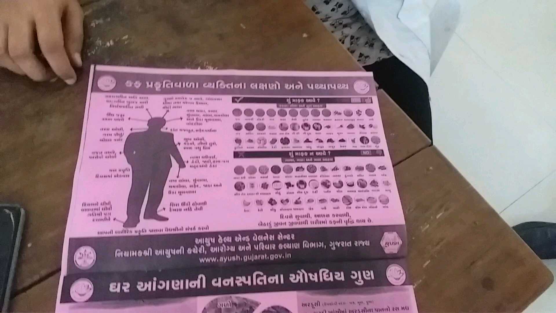 માત્ર 22 સવાલોથી જાણો તમારી પ્રકૃતિ