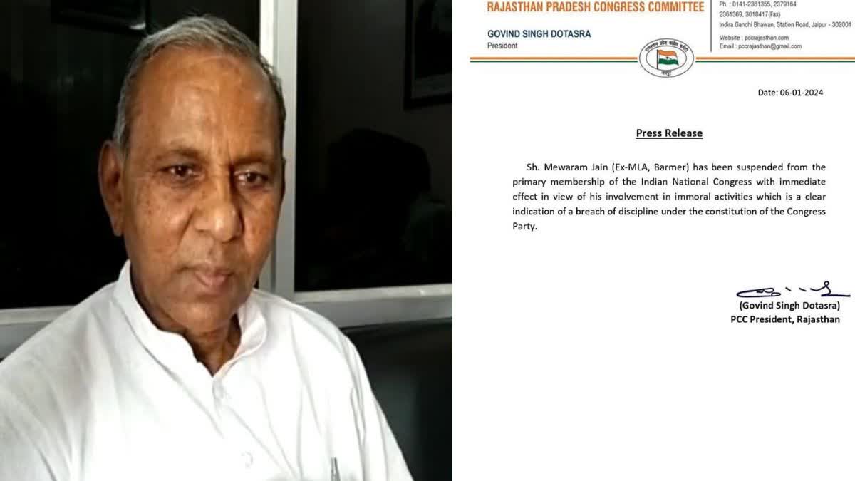 Mevaram Jain suspended from Congress