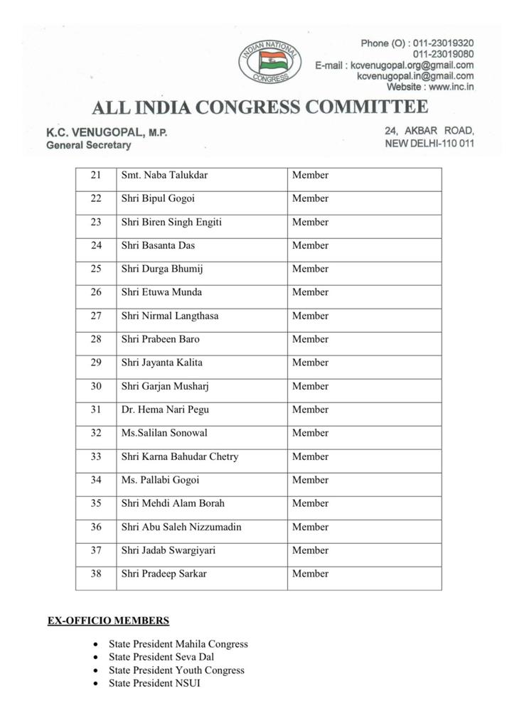 Election Committee Assam