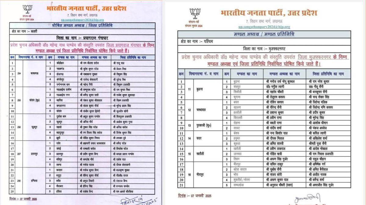 प्रयागराज गंगापार और मुजफ्फरनगर की सूची.