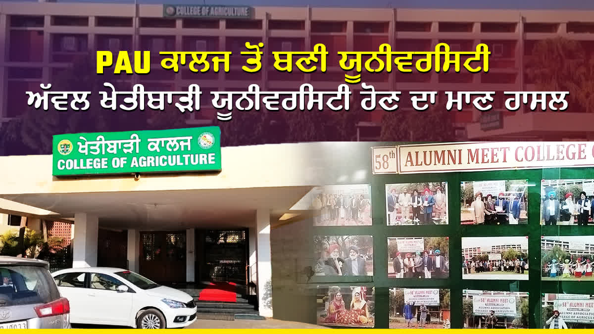 History Of Punjab Agriculture University, Ludhiana