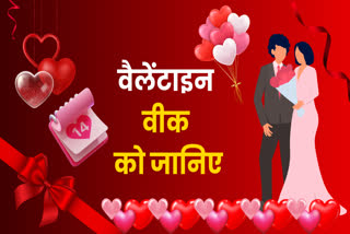 Importance of Valentine Week