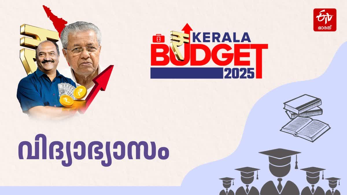 KERALA BUDGET EDUCATION SECTOR  BUDGET 2025  കേരള ബജറ്റ്  K N BALAGOPAL