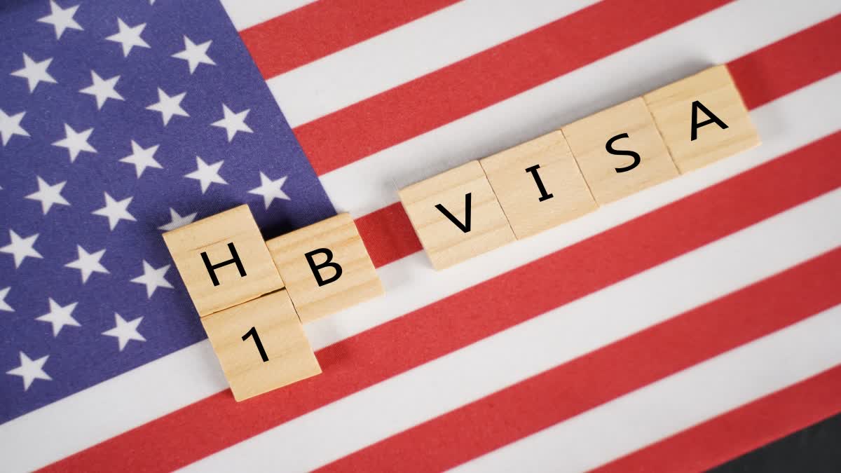 H 1B Visas Registration Start Date