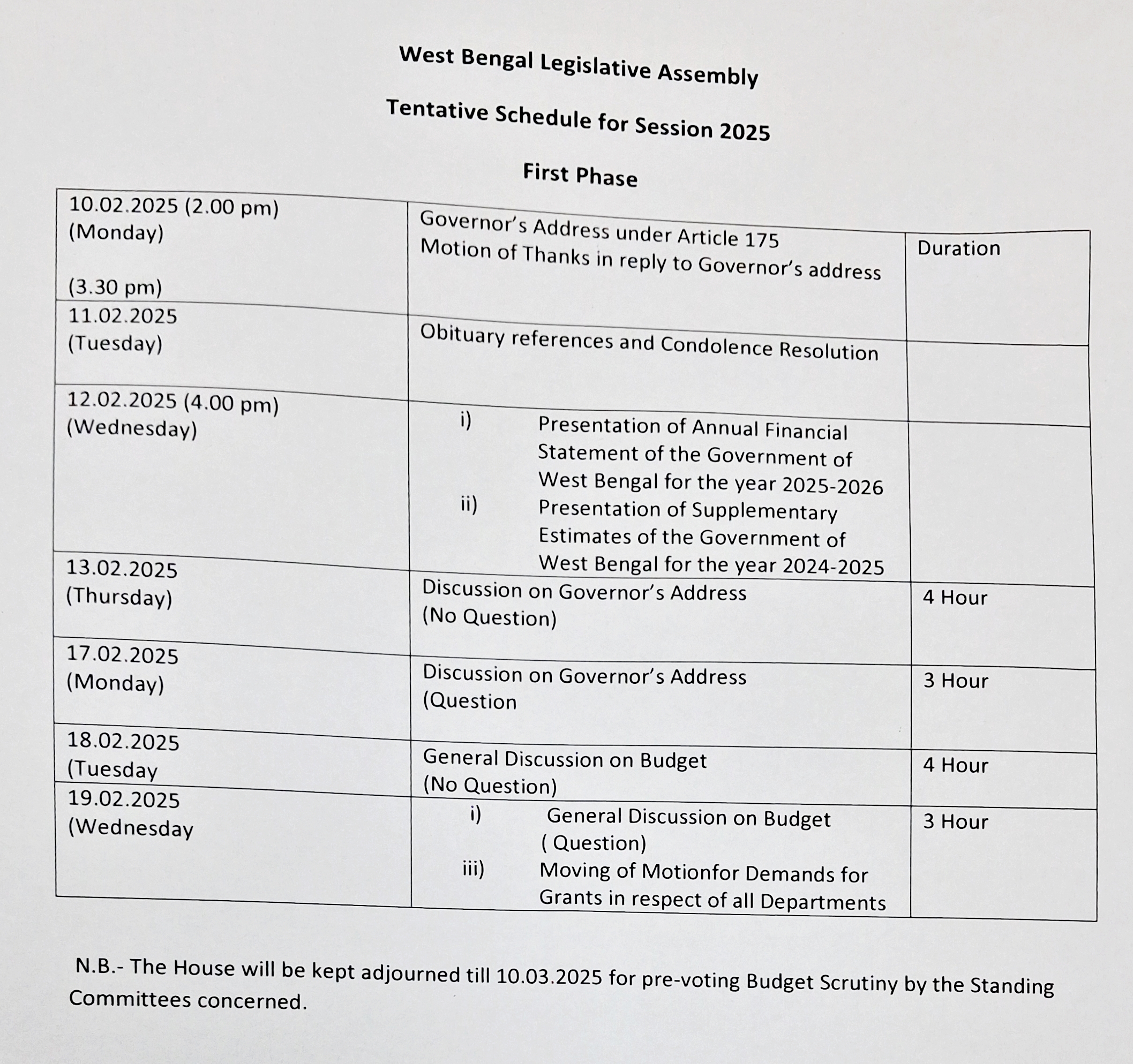 State Budget Session 2025