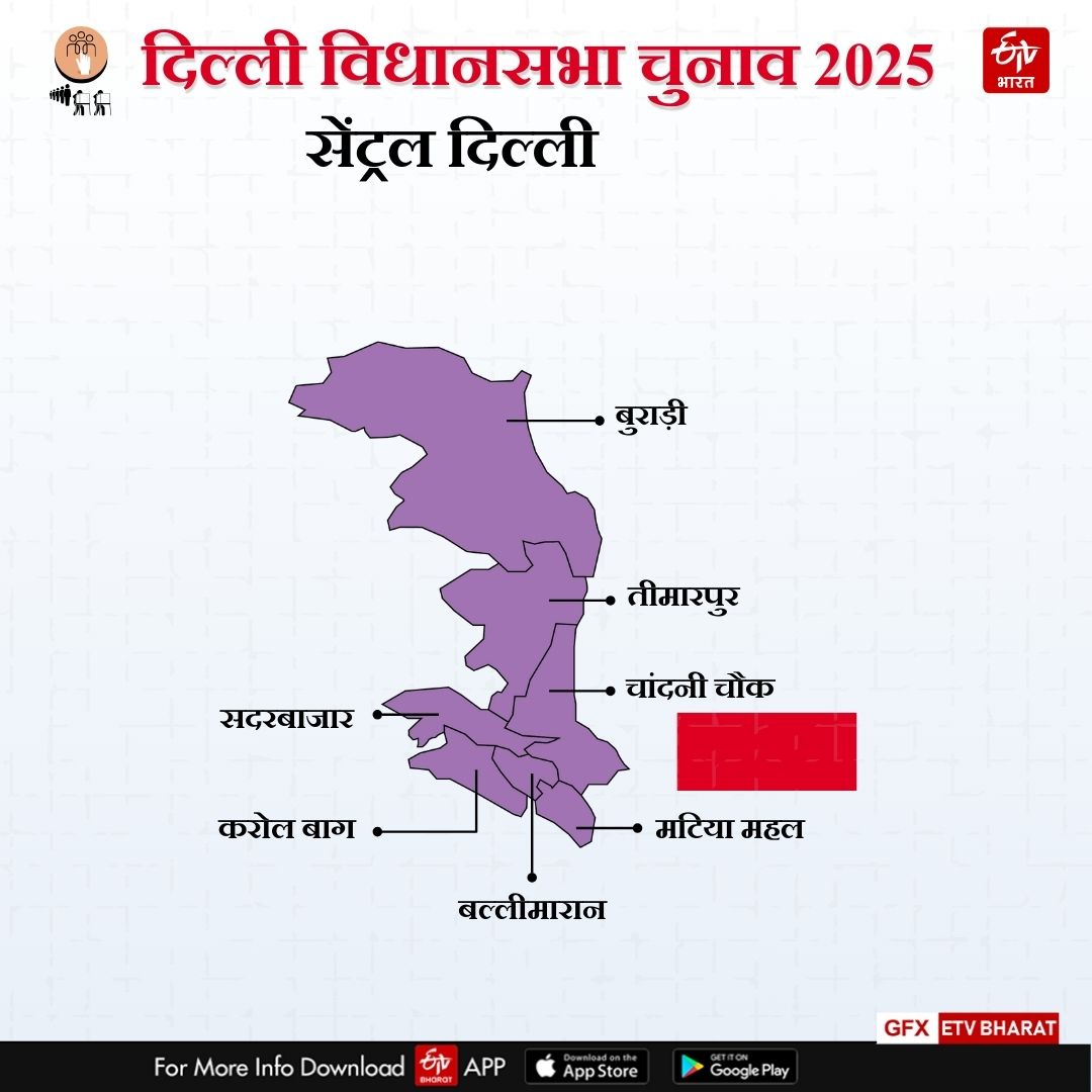 सेंट्रल दिल्ली के विधानसभा सीटें