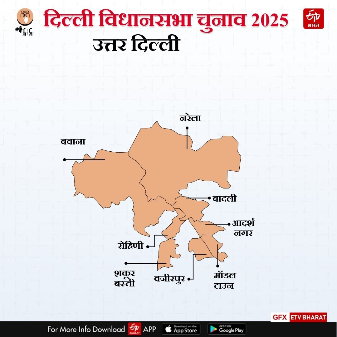 उत्तरी दिल्ली के विधानसभा सीटें