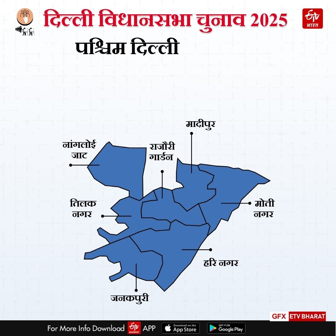 पश्चिमी दिल्ली की विधानसभा सीटें