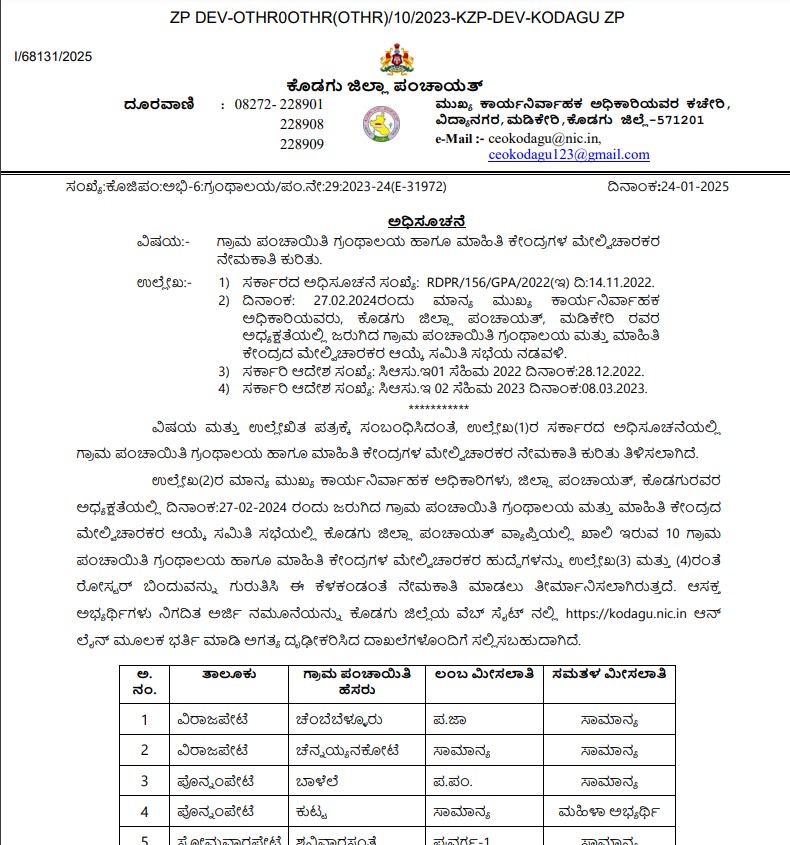 Library Supervisors Job Notification By Kodagu Zilla Panchayat