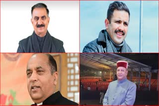 Himachal Pradesh Political Crisis