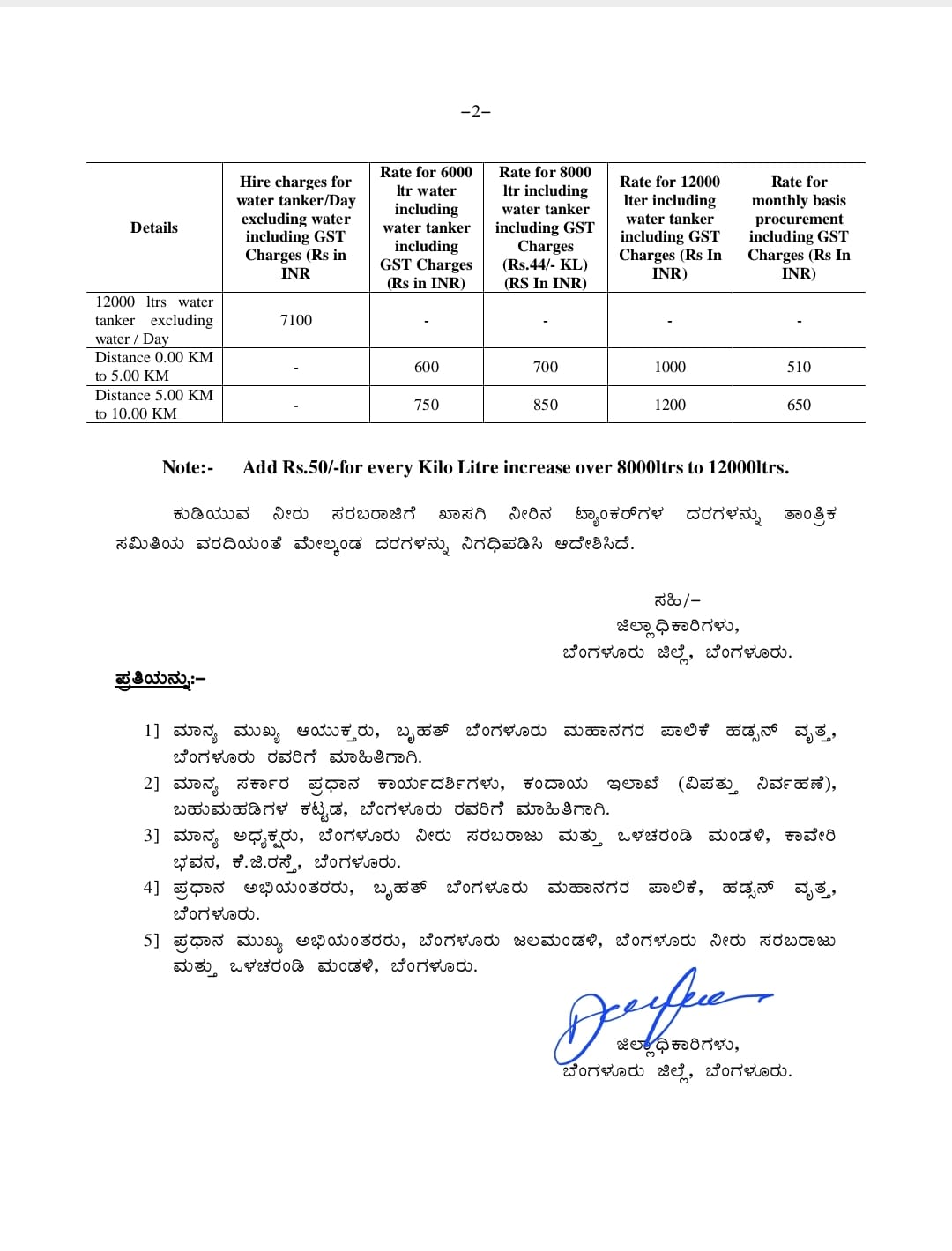 ವಾಟರ್ ಟ್ಯಾಂಕರ್​ ದರ ನಿಗದಿ