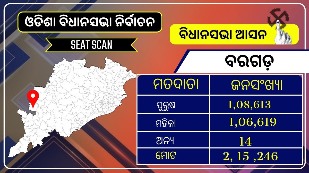 Bargarh Assembly Constituency