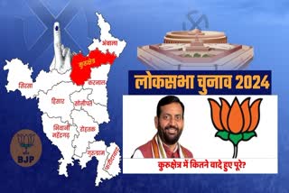 Kurukshetra Lok Sabha Seat Analysis Public Reaction