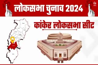 Kanker Lok Sabha seat richest candidate Loksabha election 2024