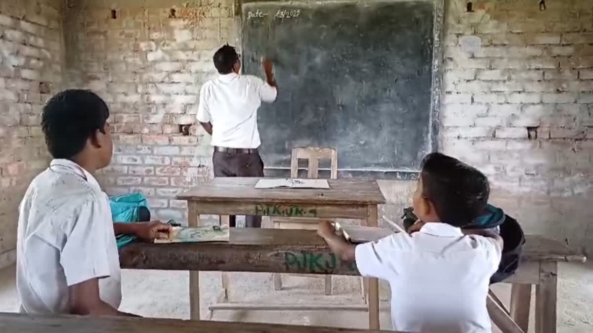 School Dropout in Mathurapur