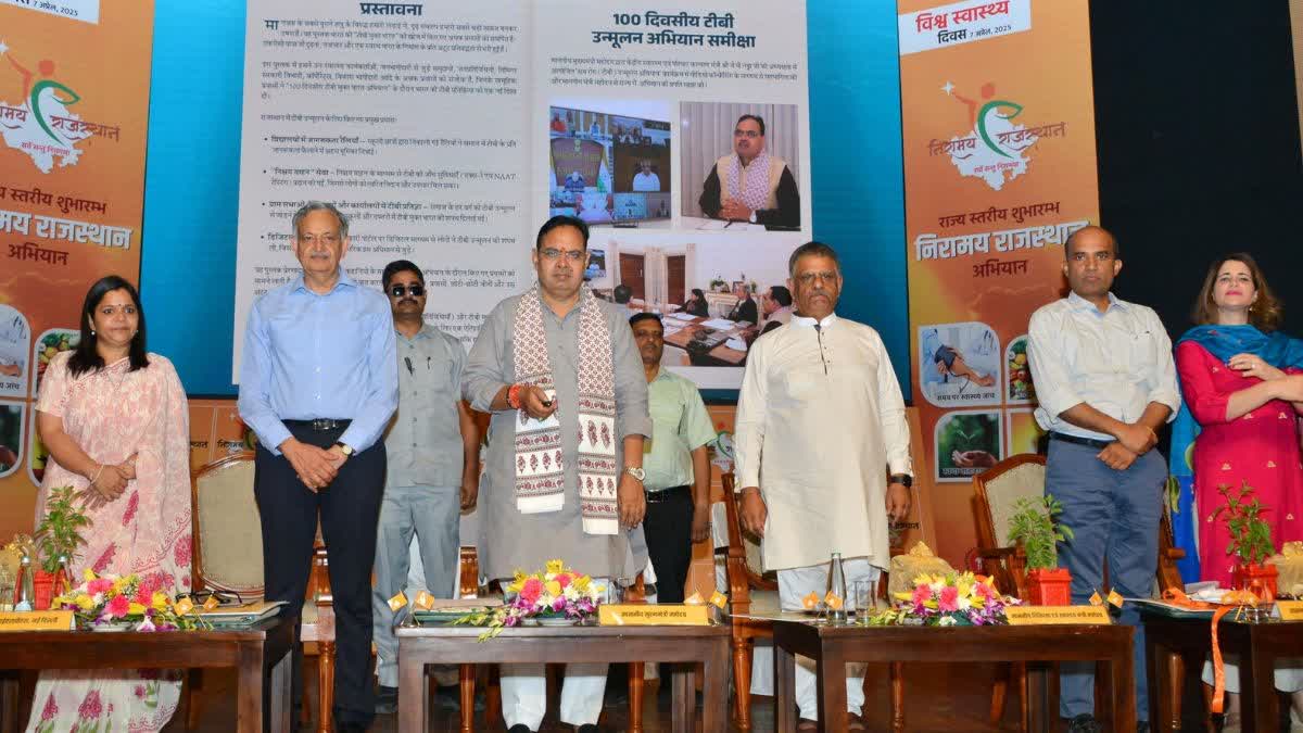 World Health Day