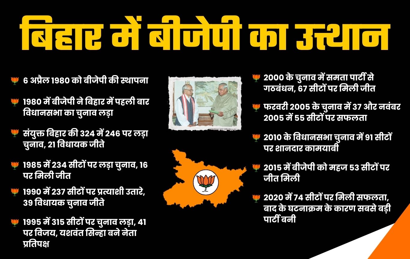 ETV Bharat