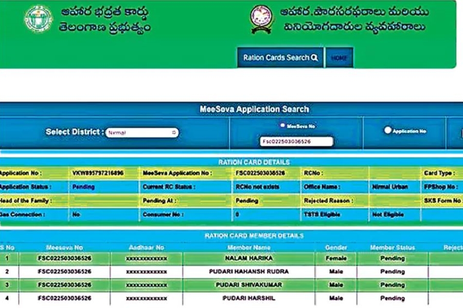 Ration Card Names Issues In Telangana