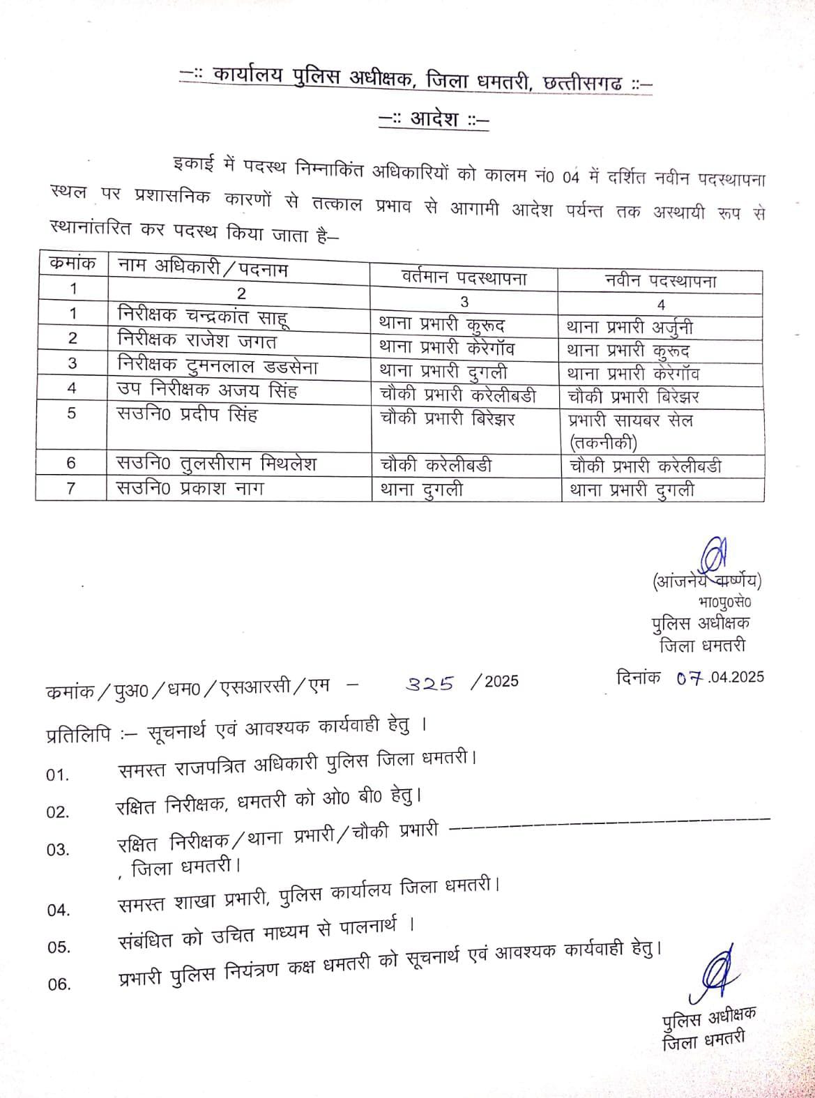 DHAMTARI POLICE TRANSFER