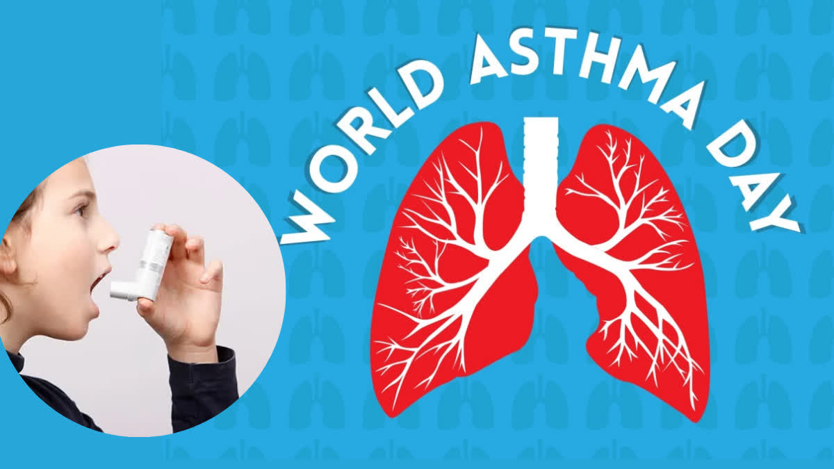 ASTHMA DISEASE IN INDIA