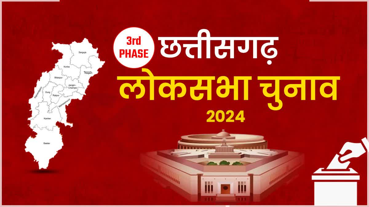 LOK SABHA ELECTION 2024