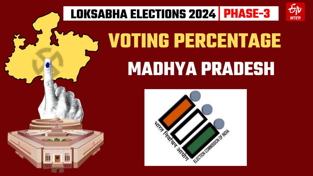 MP LOK SABHA ELECTION VOTING 2024