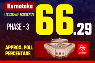 Voter turnout in Karnataka till 3 PM