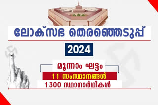 LOK SABHA ELECTION 2024  ലോക്‌സഭ തെരഞ്ഞെടുപ്പ് മൂന്നാം ഘട്ടം  ലോക്‌സഭ തെരഞ്ഞെടുപ്പ് 2024