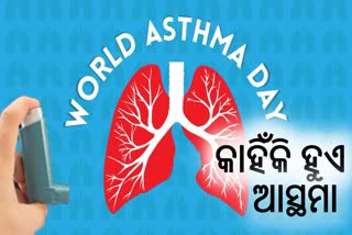 World Asthma Day