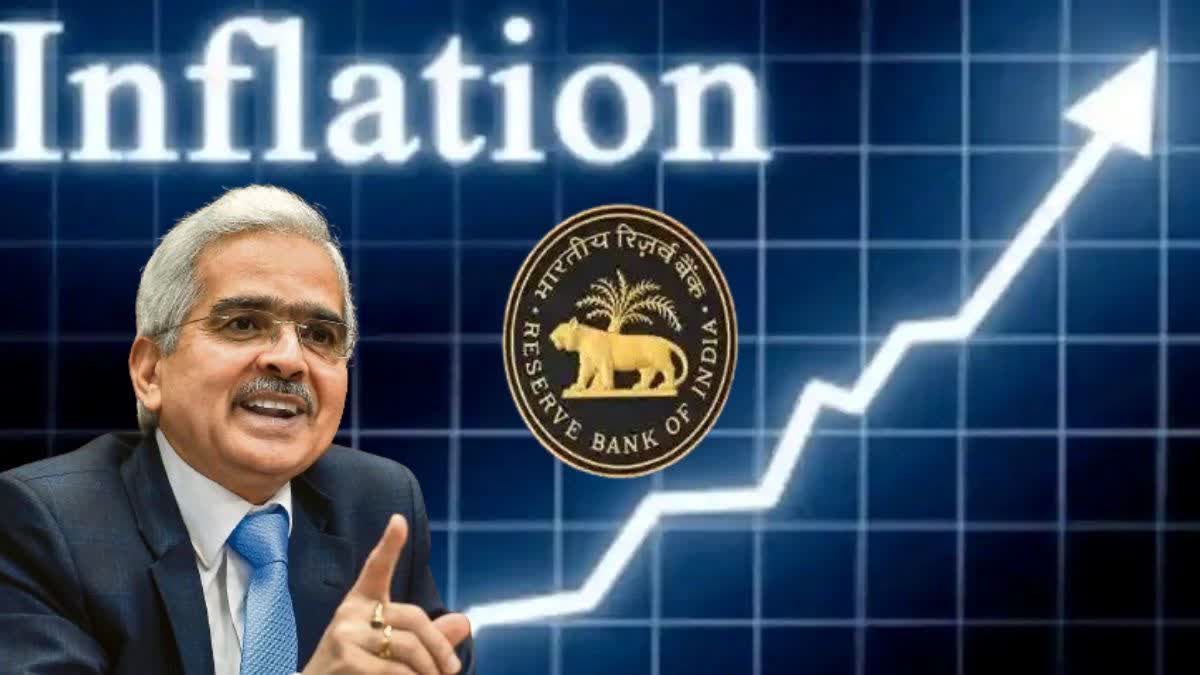 RBI Repo Rate