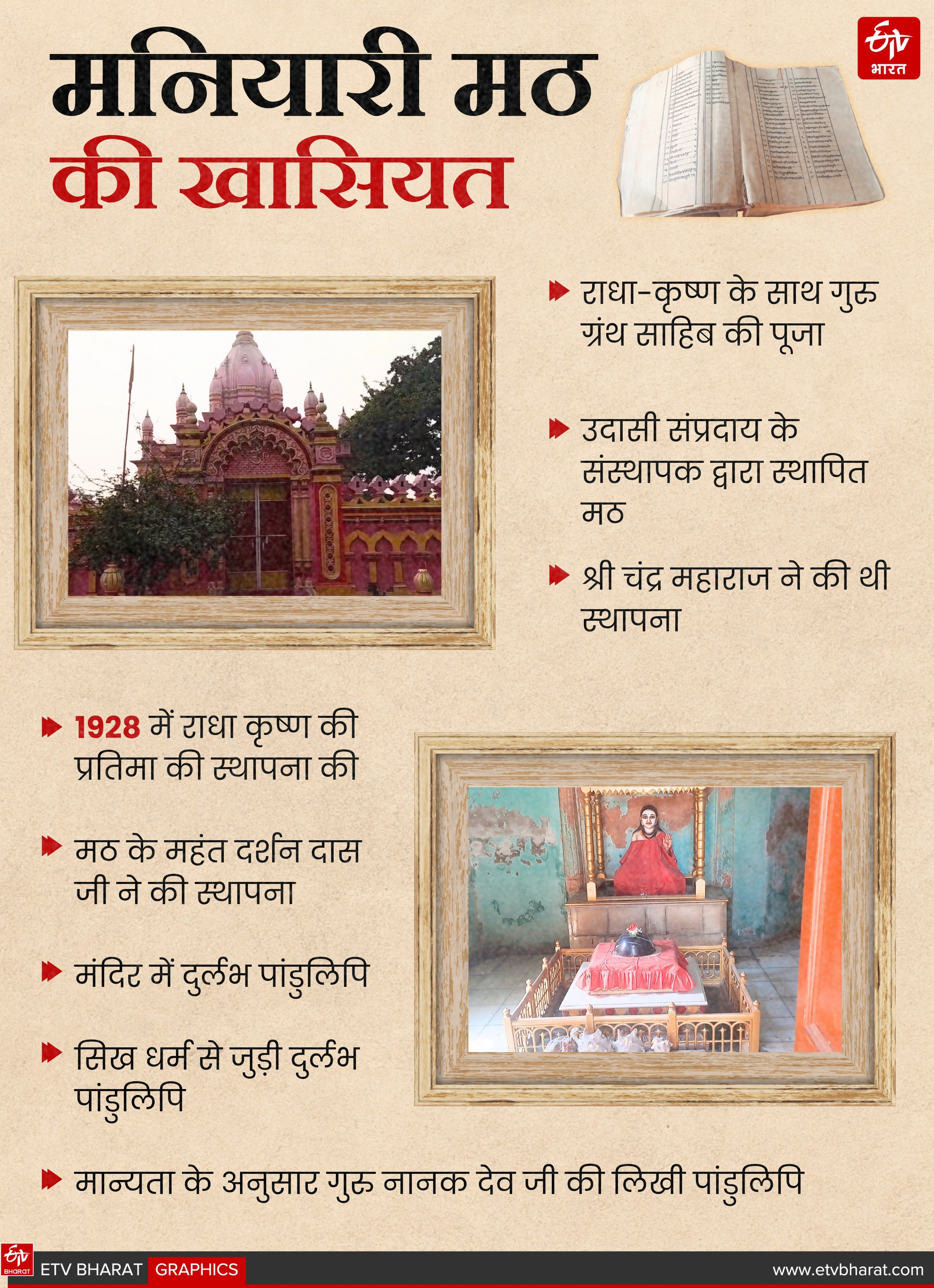 Muzaffarpur Maniari Math