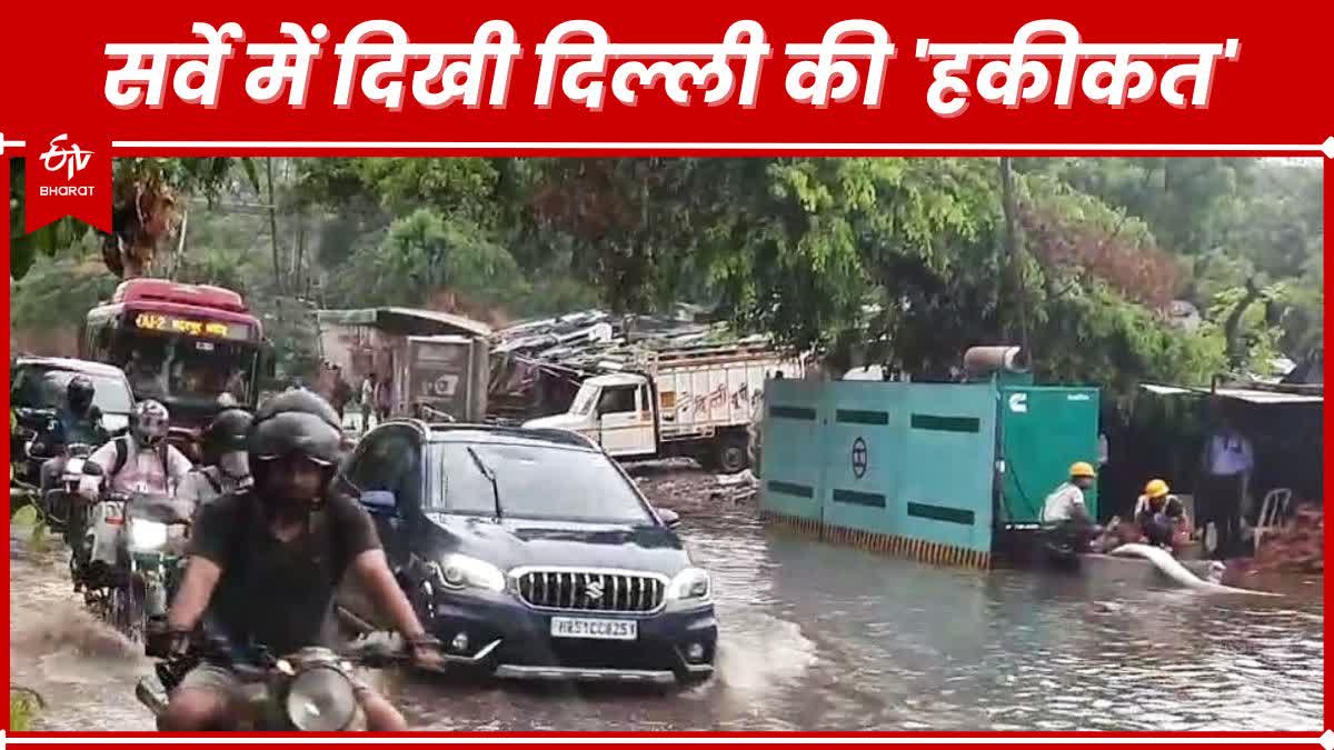 noida third in terms of water logging in monsoon