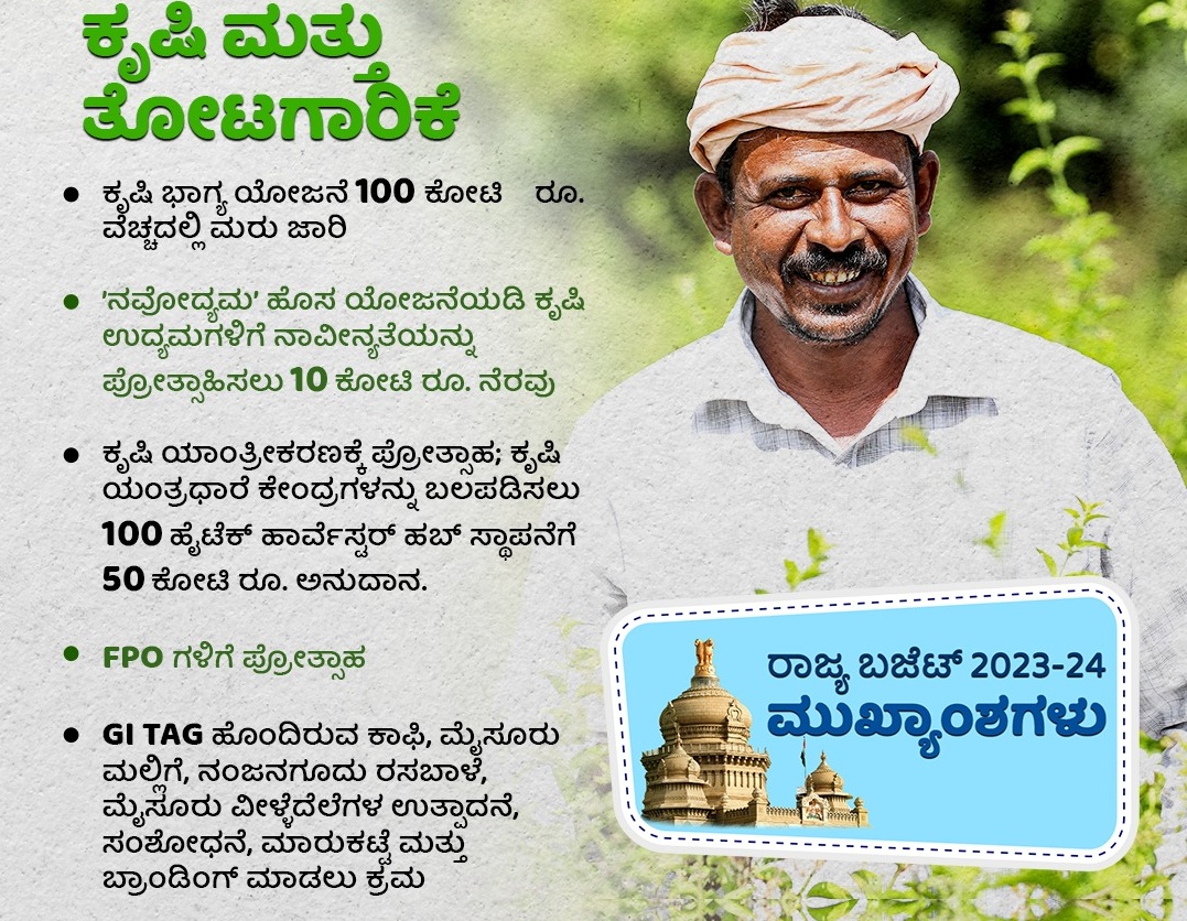 Karnataka agriculture Budget  Zero interest loan limit for farmers increased from 3 lakhs to 5 lakhs