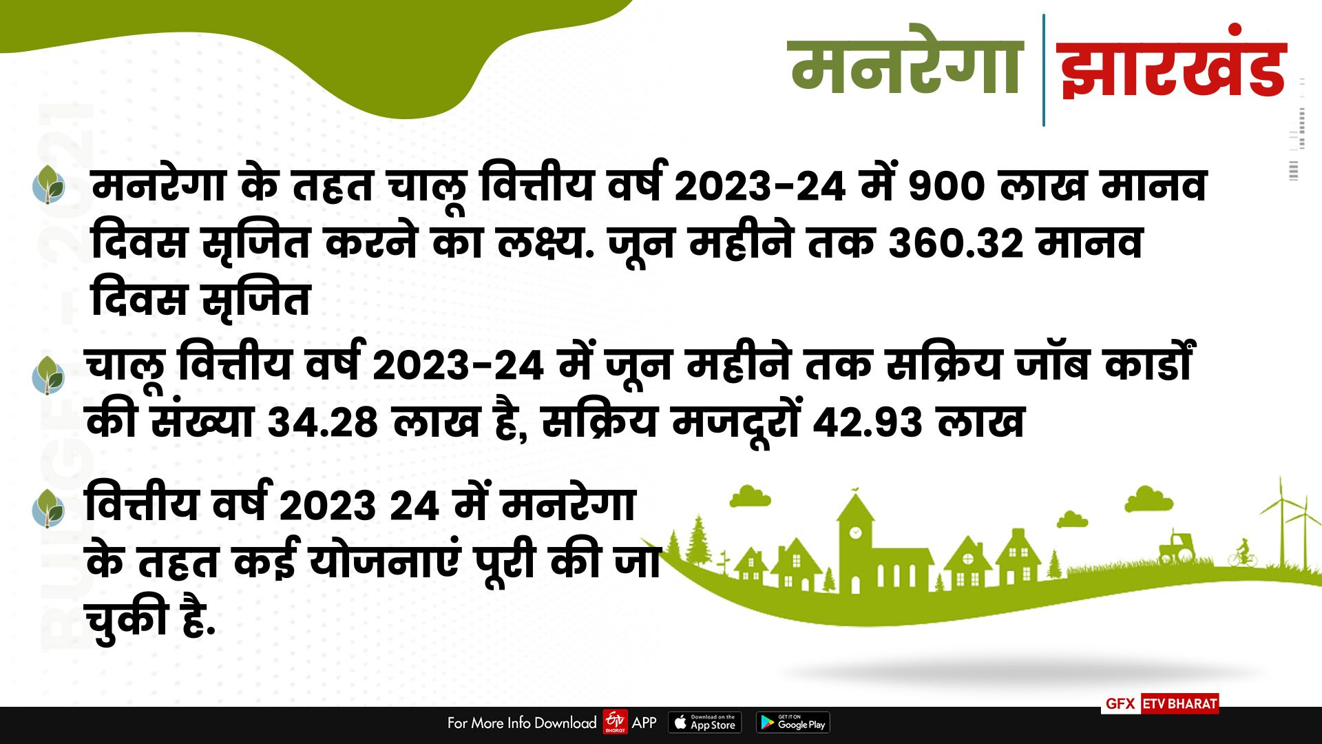 MGNREGA in Jharkhand