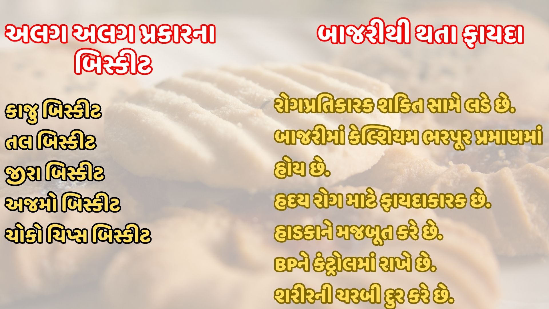 બાજરીના લોટમાંથી બિસ્કીટ