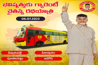 Bhavishyathu Ku Guarantee Bus Yatra