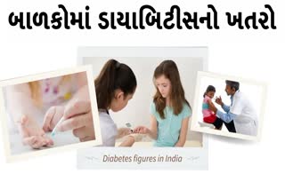 Etv BharatRisk Of Diabetes In Children