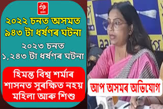 AAP Slams Assam CM
