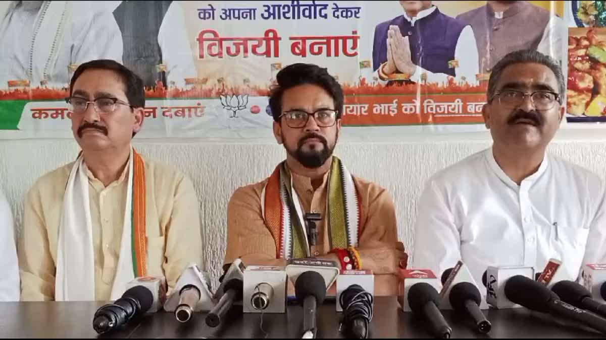 Anurag Thakur, MP