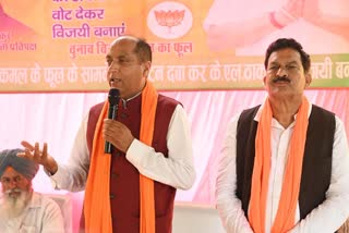 Jairam Thakur