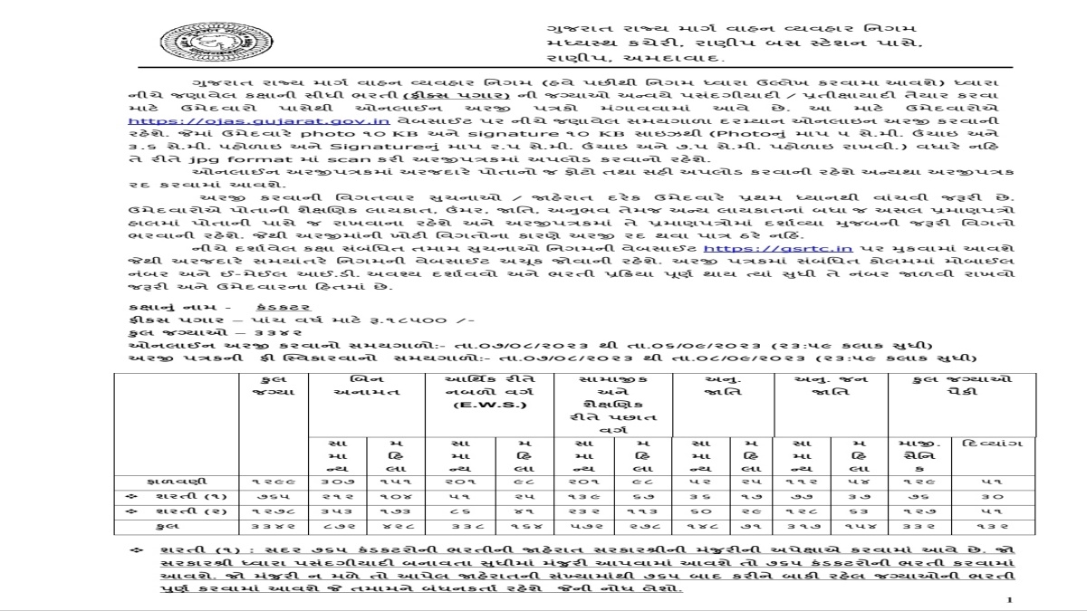 GSRTC RECRUITMENT