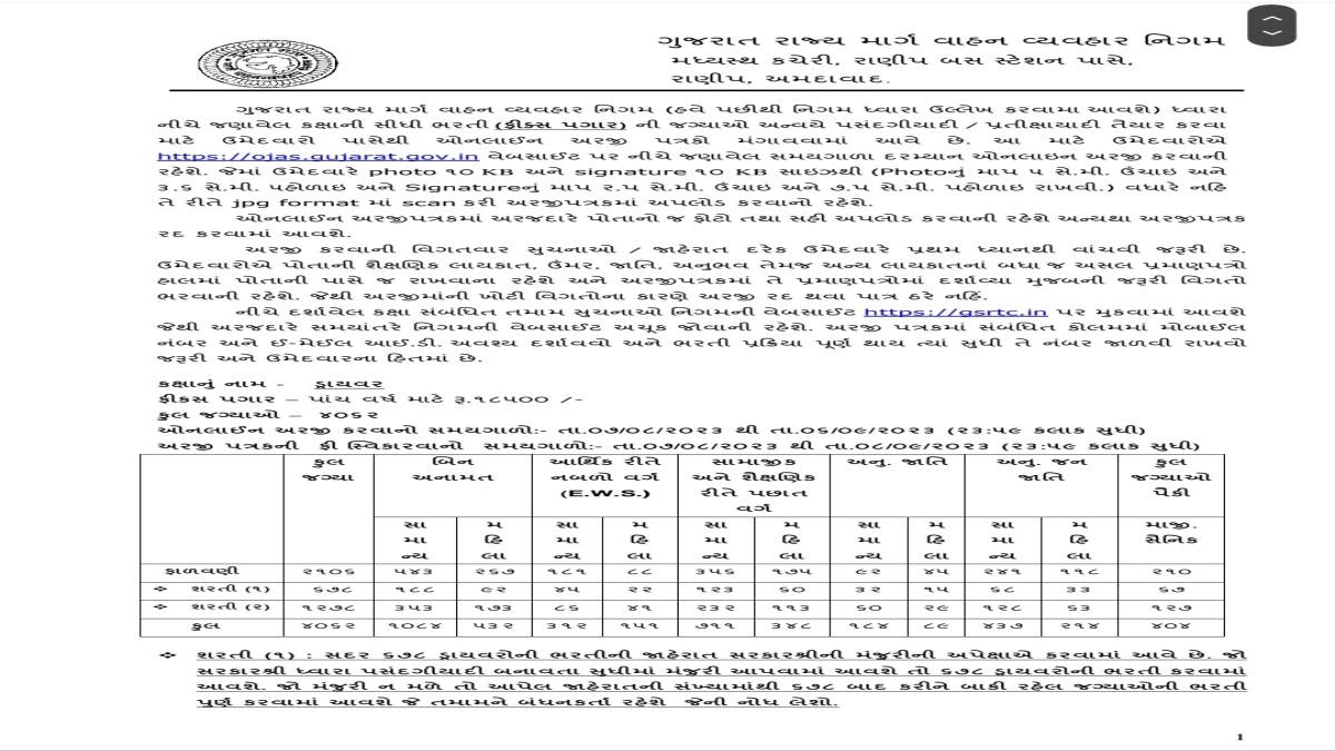 GSRTC RECRUITMENT