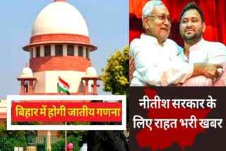 Bihar Caste Census Supreme Court Adjourns Pleas Against Patna HC Upholding State Govt Survey