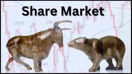 Share Market Closing Update