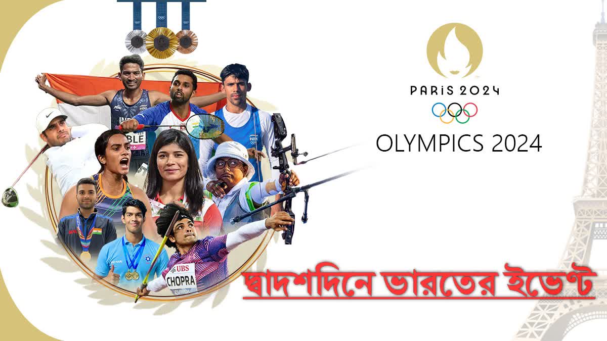 India Olympics Schedule