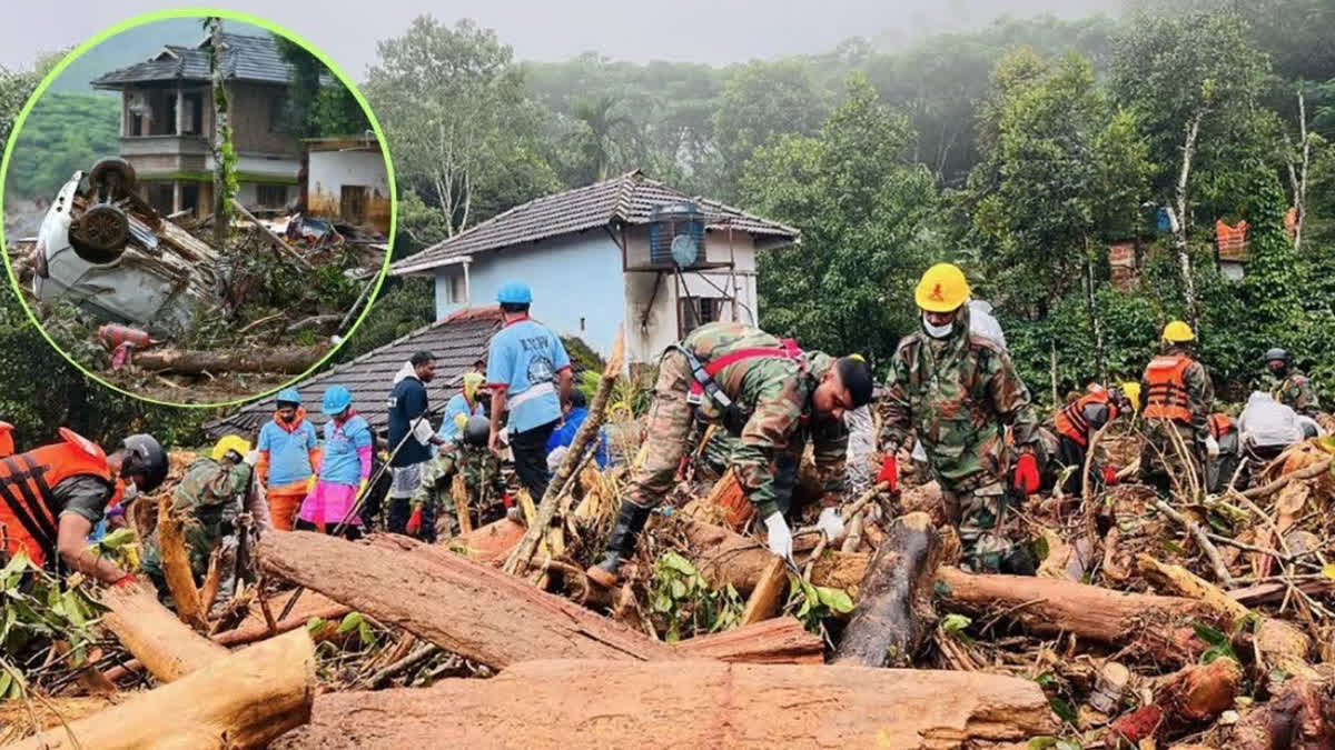 Wayanad landslide incident